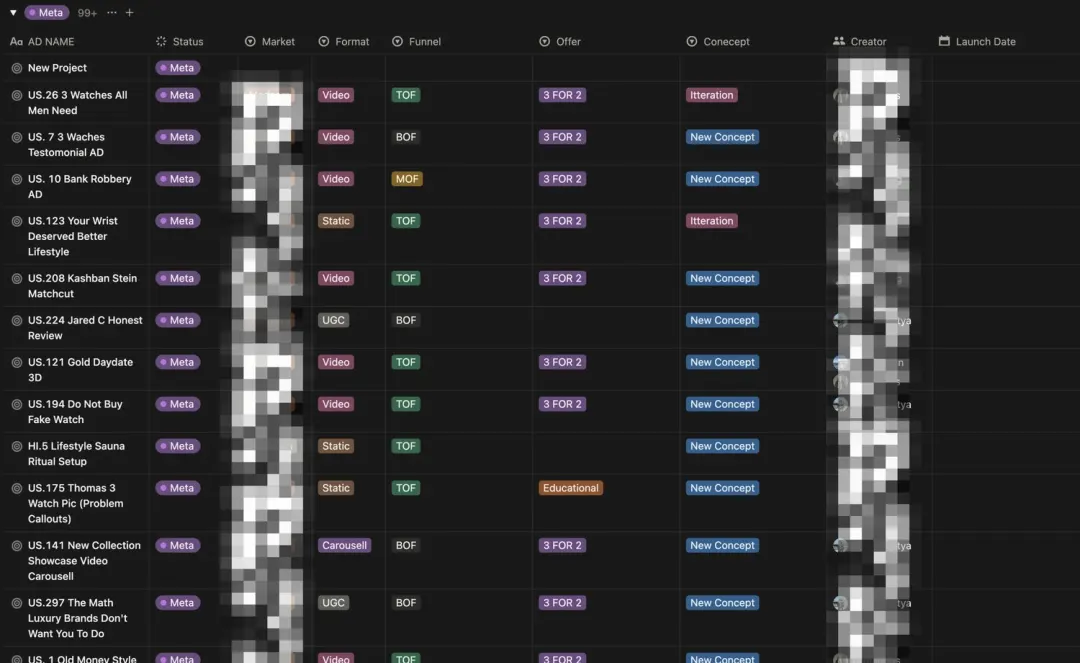 Kreatif tracker