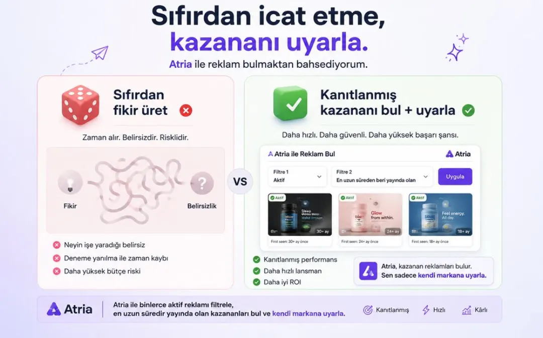 “Sıfırdan icat etme, kazananı uyarla” karşılaştırma kartı: sıfırdan fikir üretmek vs kanıtlanmış kazananı bulup uyarlamak
