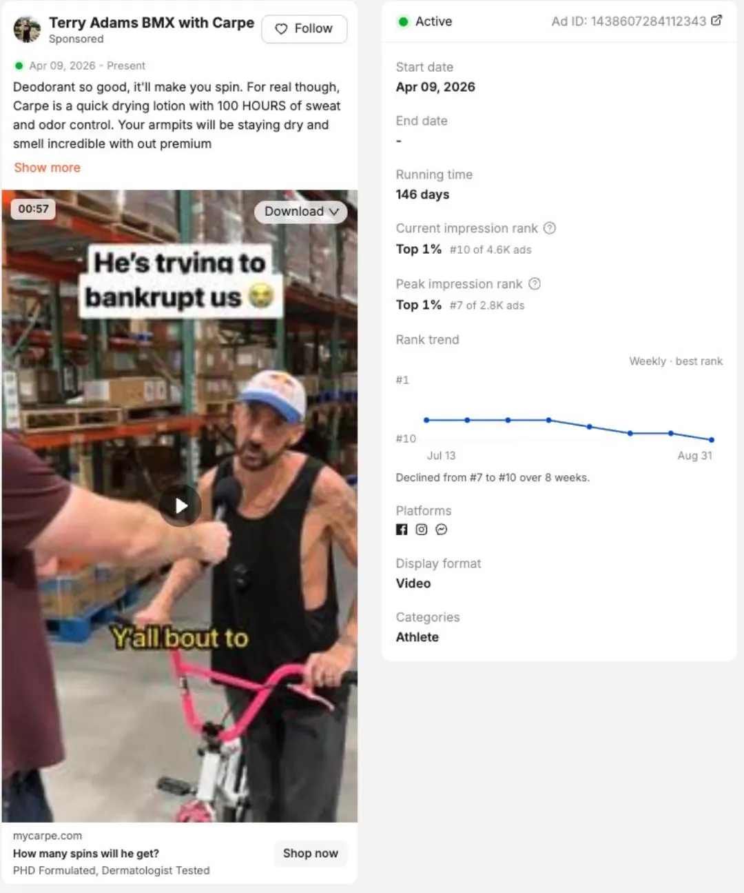 Reklam istihbarat kaydı: “Terry Adams BMX with Carpe” sponsorlu videosu — “He's trying to bankrupt us”, CTA'sı “How many spins will he get?” · 09 Nisan'dan beri 146 gündür yayında, güncel gösterim sıralaması Top %1