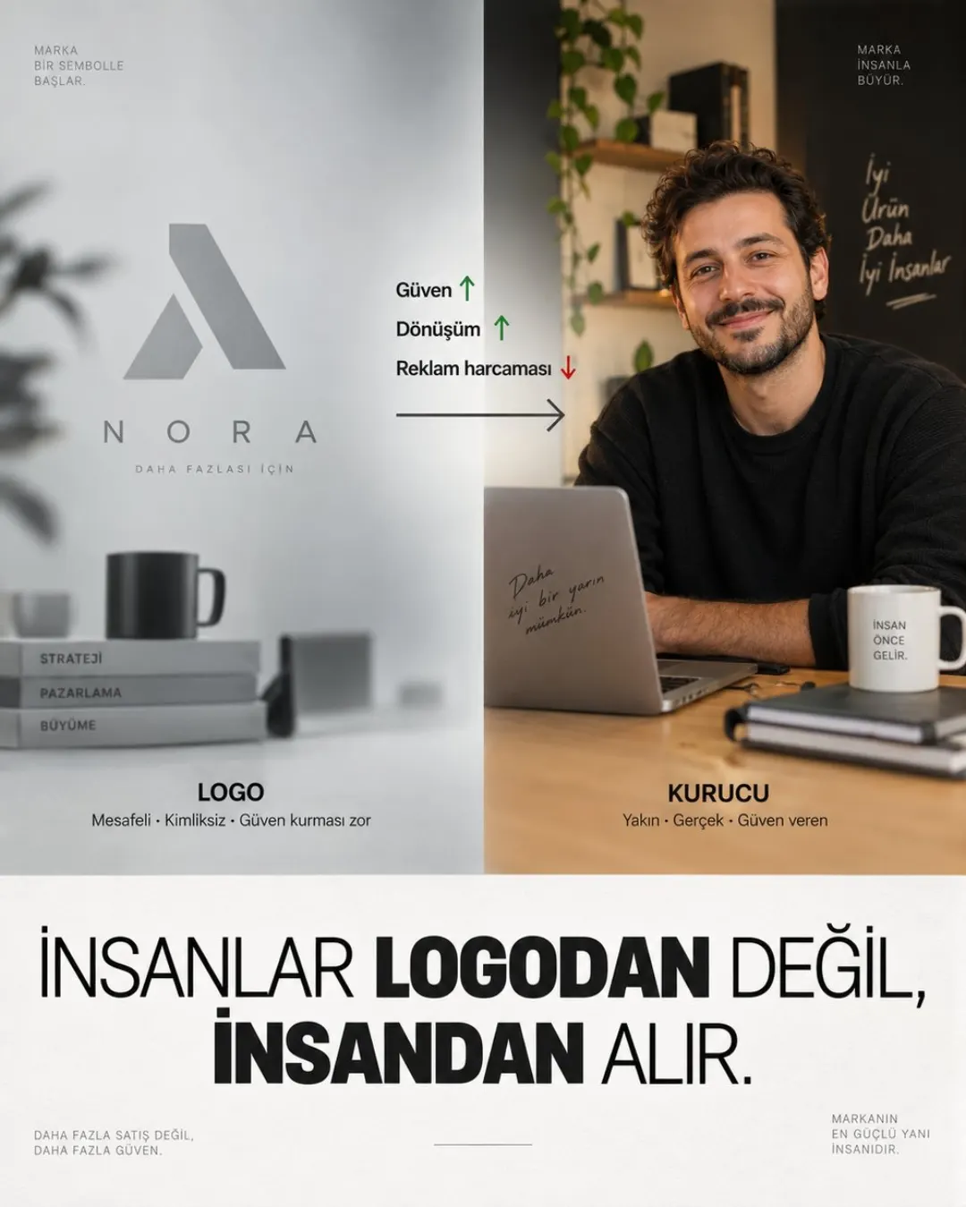 Logo ile kurucu karşılaştırması: solda mesafeli logo, sağda kameraya bakan kurucu