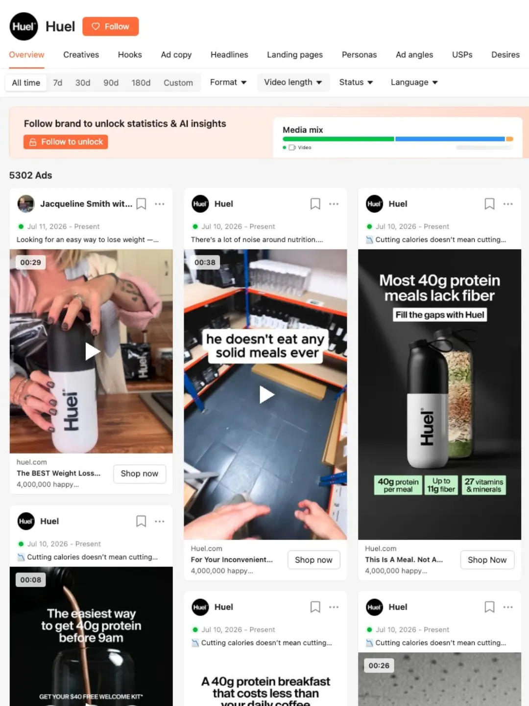 Huel reklam kütüphanesi (5.300+ reklam)