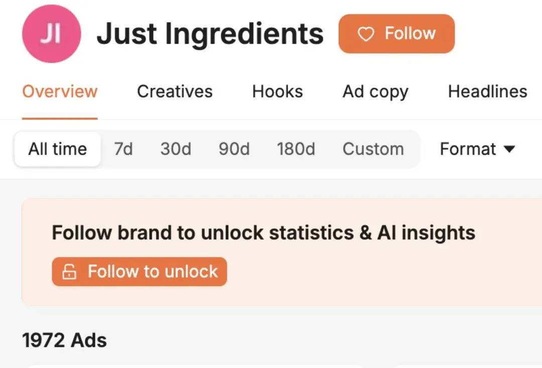 Reklam araştırma aracında Just Ingredients marka sayfası: tüm zamanlar 1.972 reklam