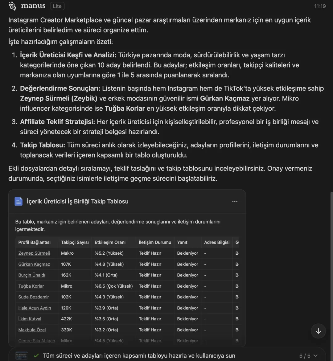 Creator iş birliği takip tablosu