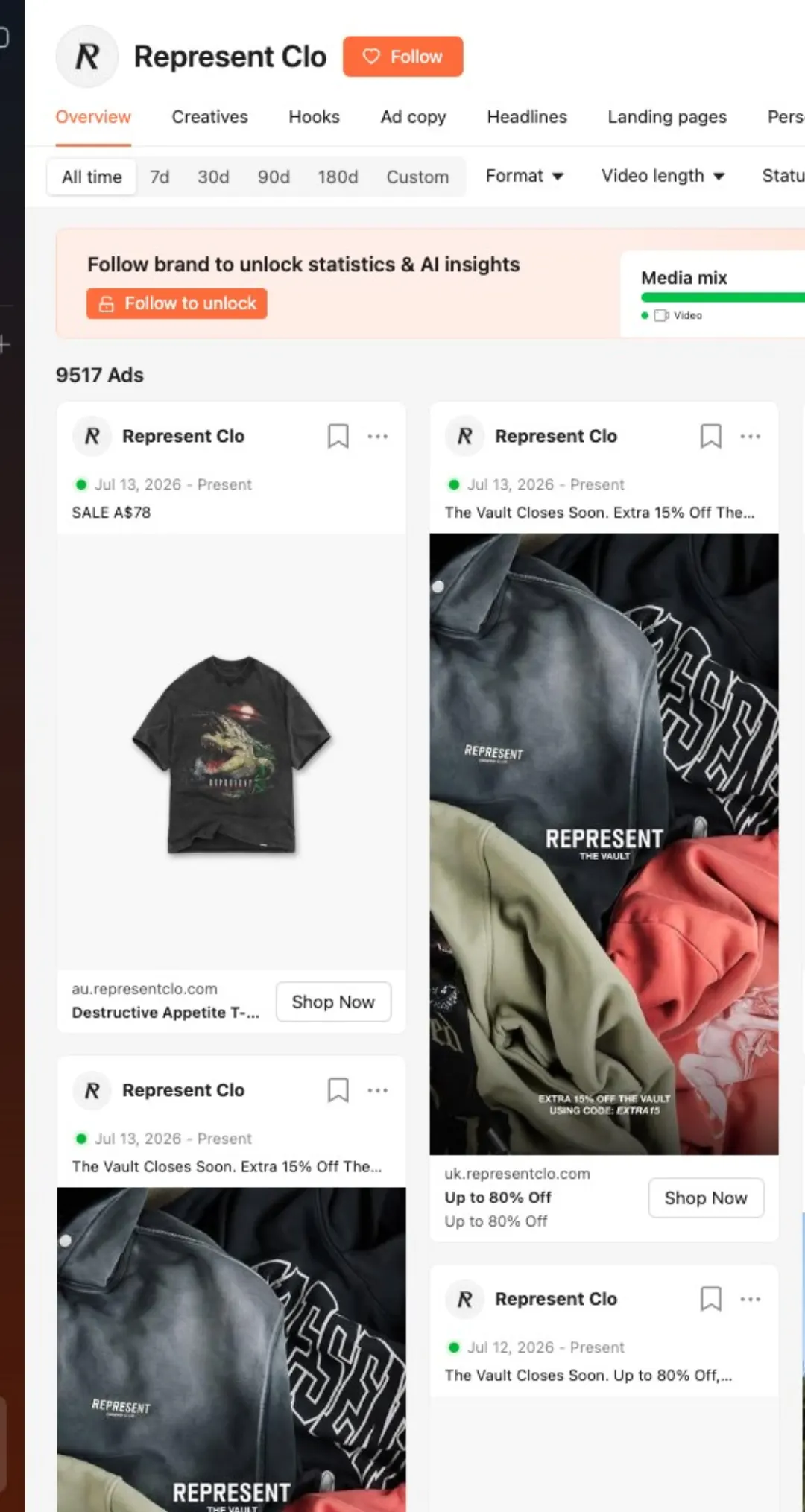 Represent reklam kütüphanesi (9.500+ reklam)
